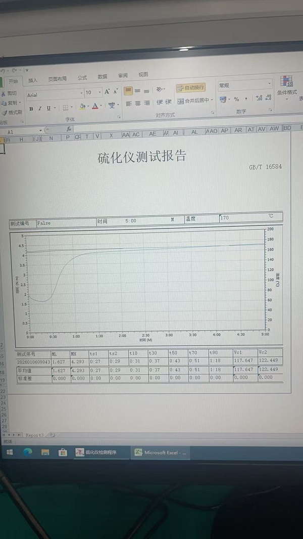 Uudet koneemme kuminäytteiden testauksessa